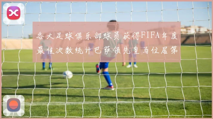 各大足球俱乐部球员获得FIFA年度最佳次数统计巴萨领先皇马位居第二