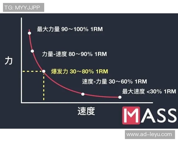 勇士在关键时刻失误名记分析边线球技术被低估的原因